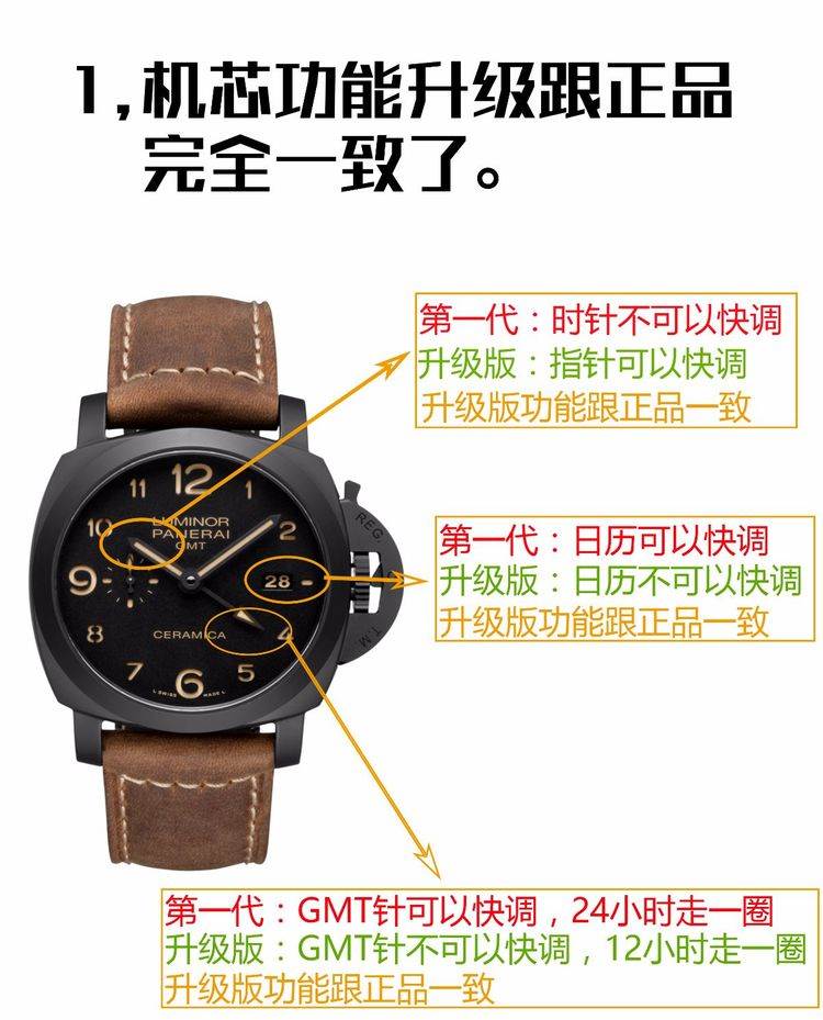 VS厂沛纳海PAM441正品对比-VS厂沛纳海PAM441全新升级版