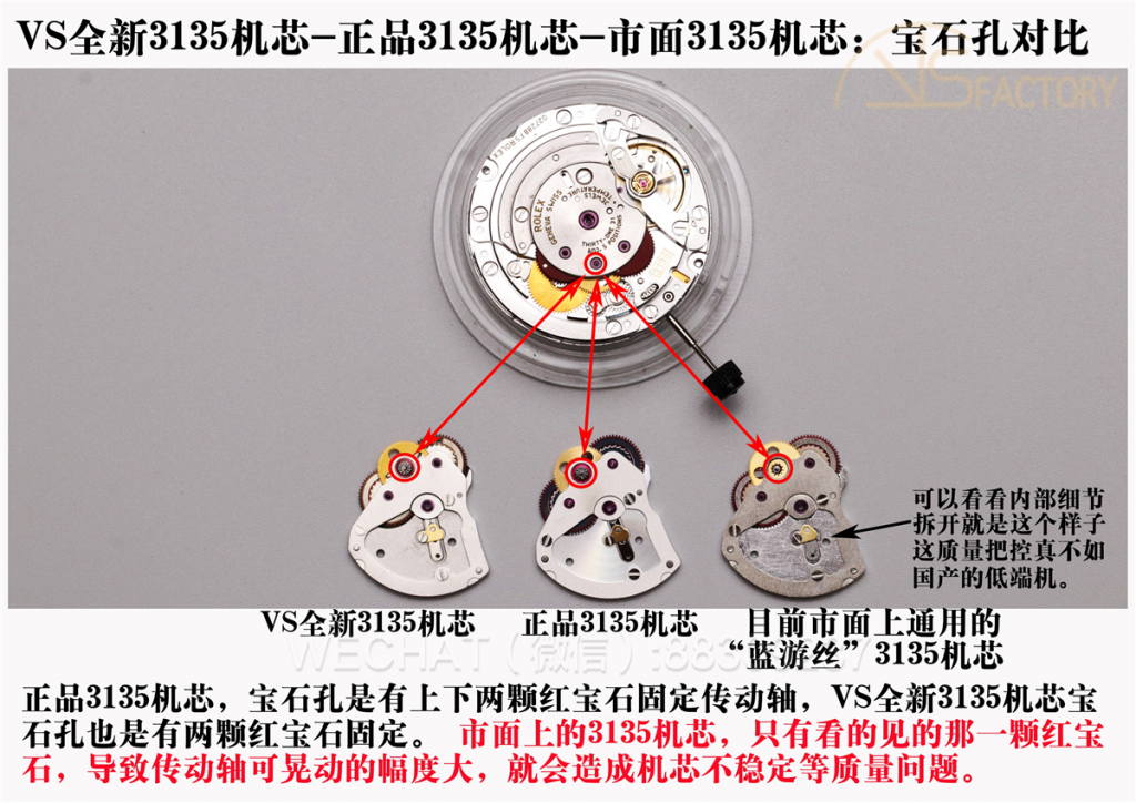 VS厂3135机芯深度评测