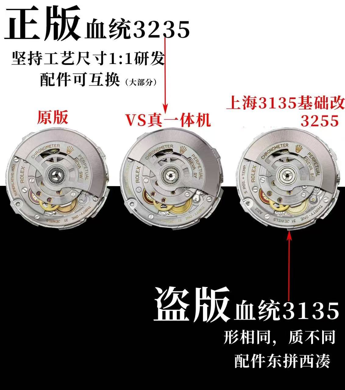 VS厂劳力士星期日历型复刻表如何-VS3255一体化机芯怎样