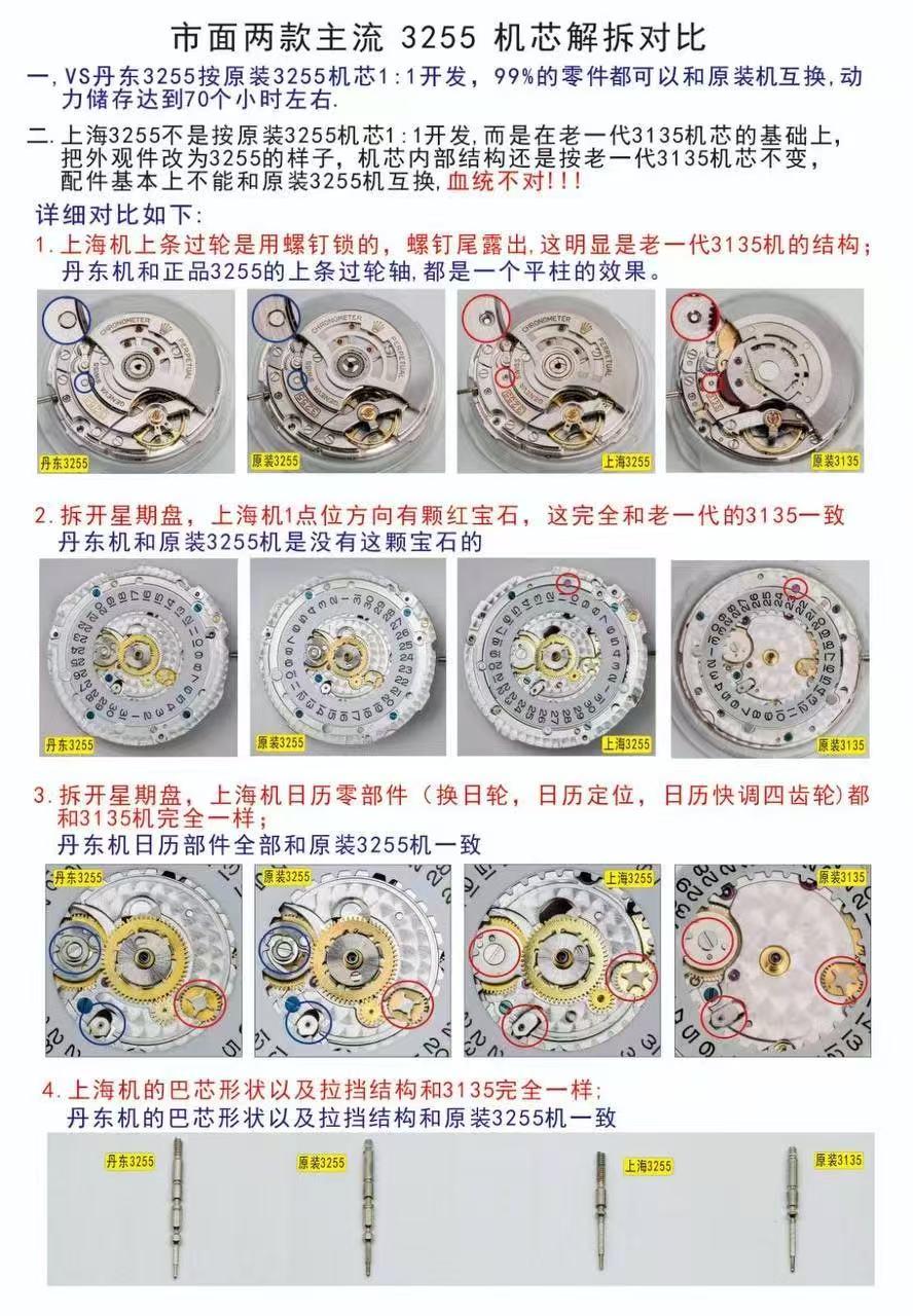 VS厂劳力士星期日历型复刻表如何-VS3255一体化机芯怎样