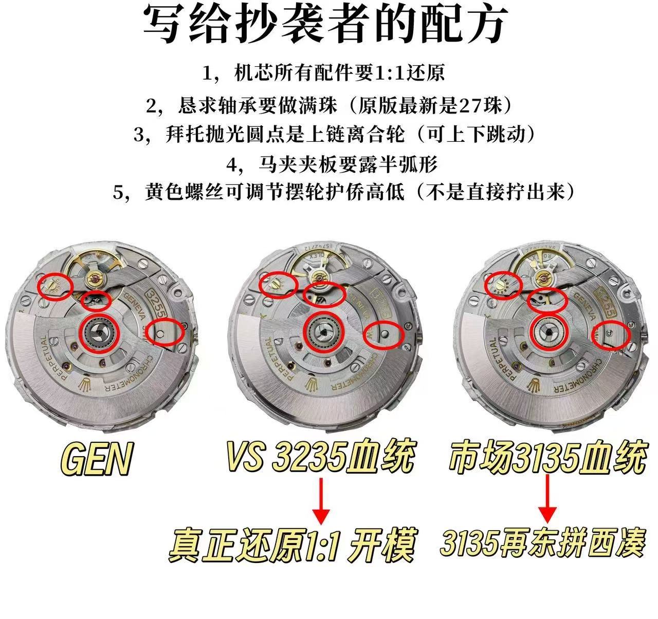 VS厂劳力士星期日历型复刻表如何-VS3255一体化机芯怎样